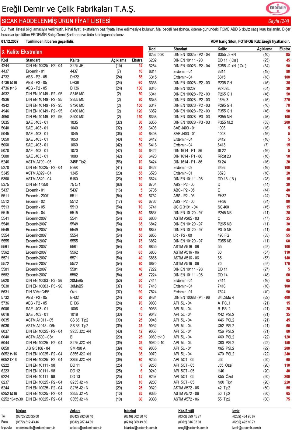 (18) 8 42 ABS P2 DH2 6 Erdemir 4 6 (18) 46 t 16 ABS P2 DH6 6 6 DIN EN 28 P2 P2 GH (46) 46 t>16 ABS P2 DH6 1 6 DIN EN 92SL (64) 492 DIN EN 149 P2 9 S MC 641 DIN EN 28 P2 P26 GH (46) 496 DIN EN 149 P2