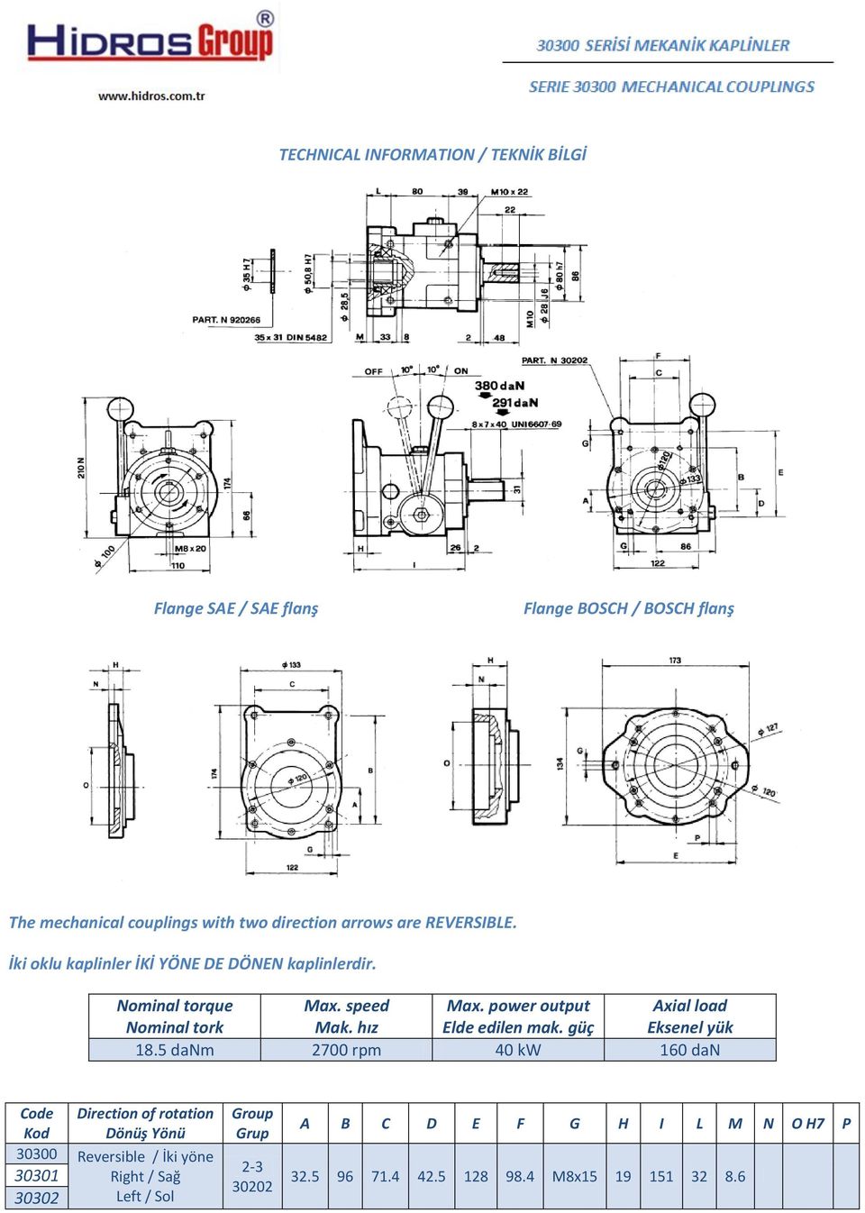 power output Axial load Nominal tork Mak. hız Elde edilen mak. güç Eksenel yük 18.