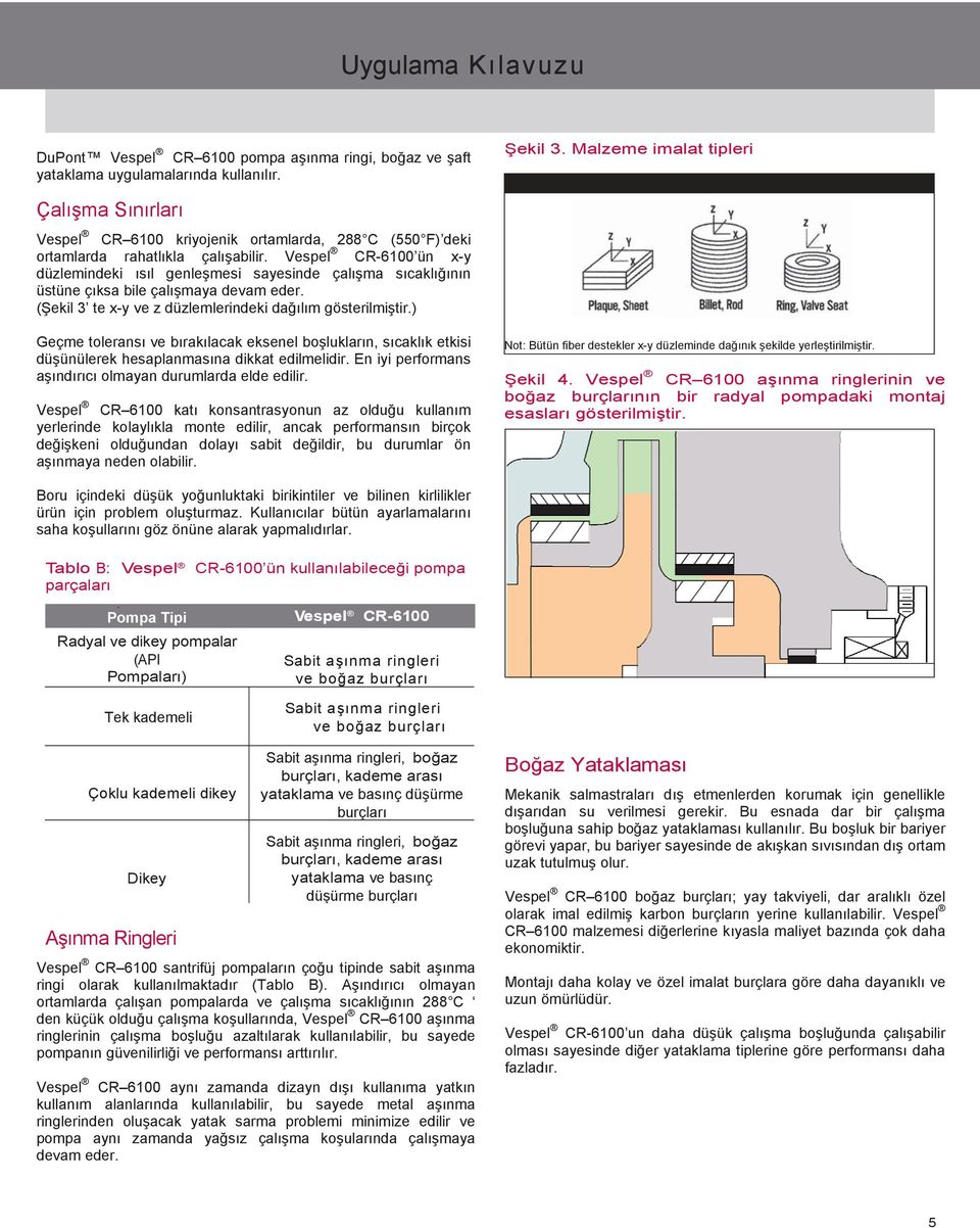 Vespel CR-6100 ün x-y düzlemindeki ısıl genleşmesi sayesinde çalışma sıcaklığının üstüne çıksa bile çalışmaya devam eder. (Şekil 3 te x-y ve z düzlemlerindeki dağılım gösterilmiştir.