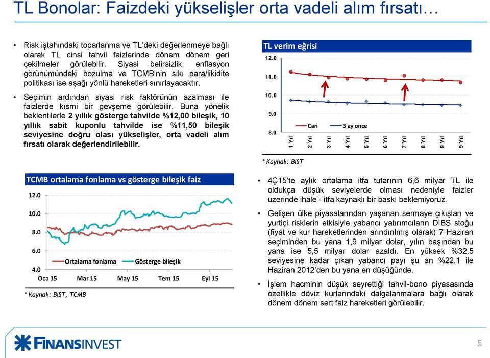 TL verim eğrisi 12.0 11.0 Seçimin ardından siyasi risk faktörünün azalması ile faizlerde kısmi bir gevşeme görülebilir.