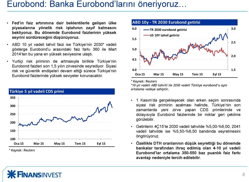 ABD 10 yıl vadeli tahvil faizi ise Türkiye nin 2030* vadeli gösterge Eurobond u arasındaki faiz farkı 360 ile Mart 2014 ten bu yana en yüksek seviyesine ulaştı.