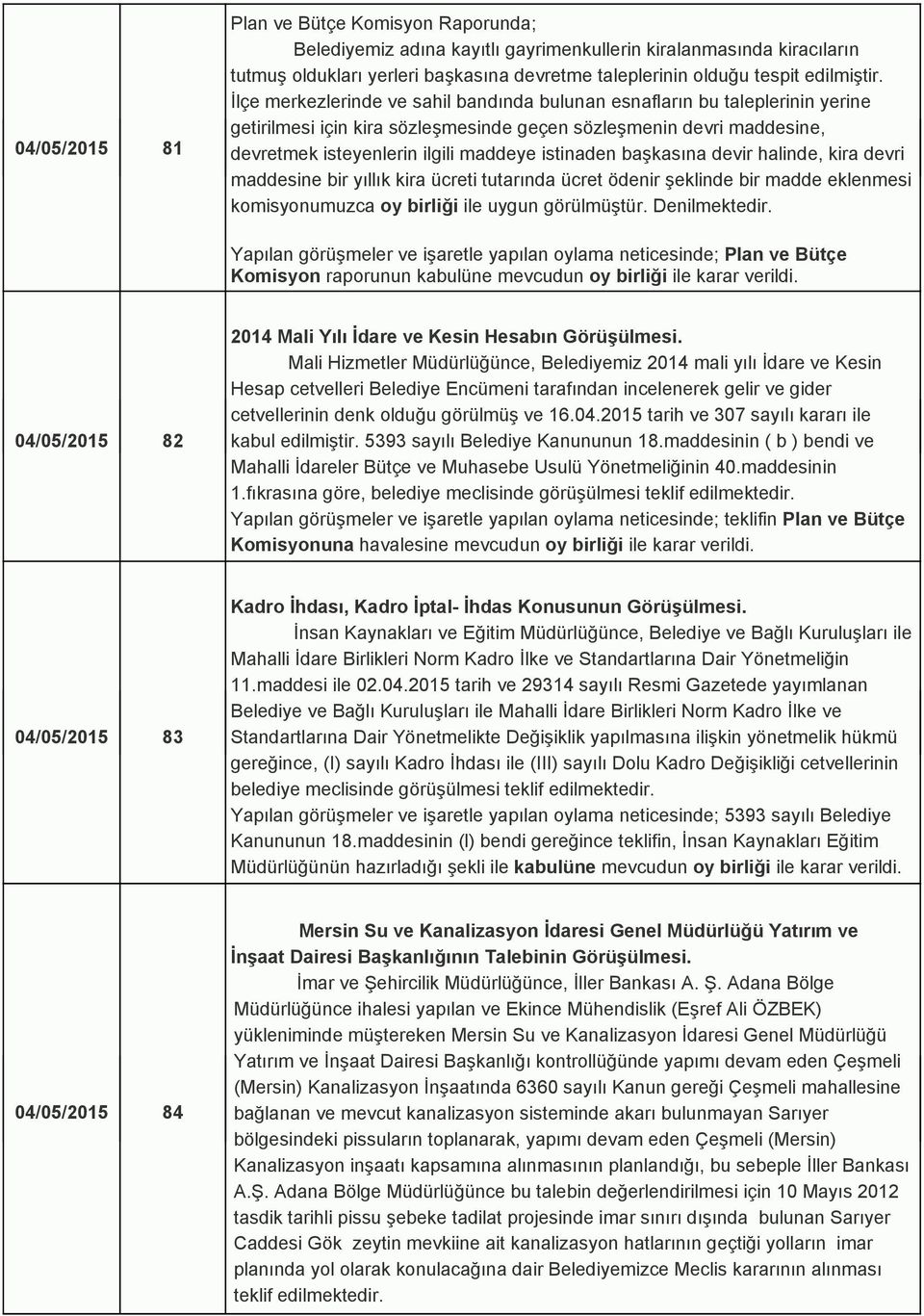 başkasına devir halinde, kira devri maddesine bir yıllık kira ücreti tutarında ücret ödenir şeklinde bir madde eklenmesi komisyonumuzca oy birliği ile uygun görülmüştür. Denilmektedir.