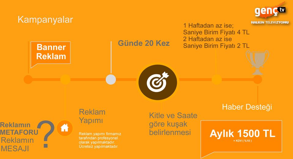 Reklam Yapımı Reklam yapımı firmamız tarafından profesyonel olarak yapılmaktadır.