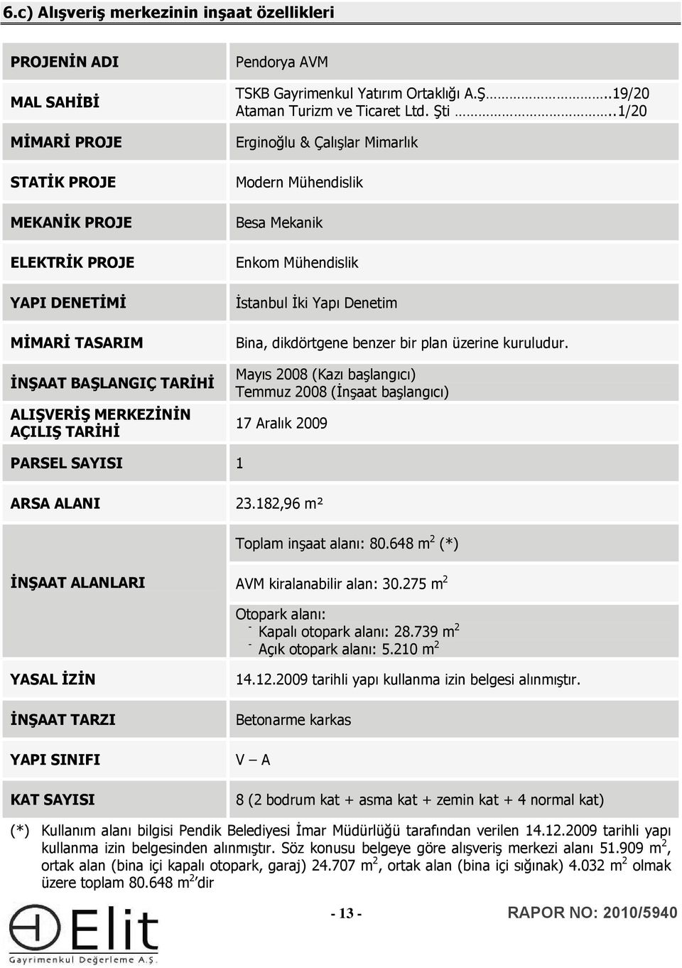 . 1/20 Erginoğlu & Çalışlar Mimarlık Modern Mühendislik Besa Mekanik Enkom Mühendislik İstanbul İki Yapı Denetim Bina, dikdörtgene benzer bir plan üzerine kuruludur.