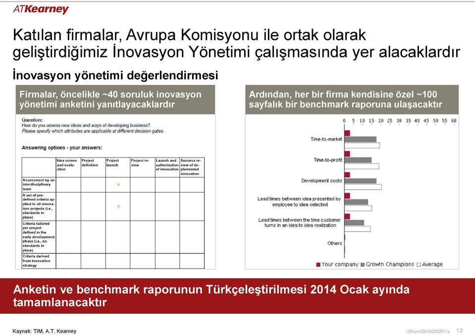 yanıtlayacaklardır Ardından, her bir firma kendisine özel ~100 sayfalık bir benchmark raporuna ulaşacaktır