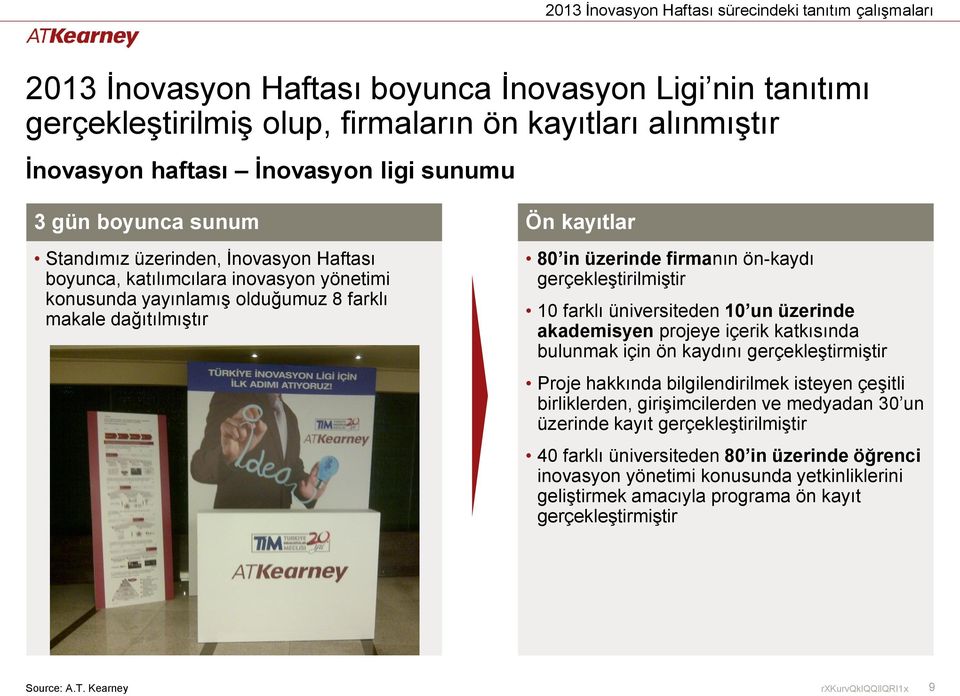 in üzerinde firmanın ön-kaydı gerçekleştirilmiştir 10 farklı üniversiteden 10 un üzerinde akademisyen projeye içerik katkısında bulunmak için ön kaydını gerçekleştirmiştir Proje hakkında