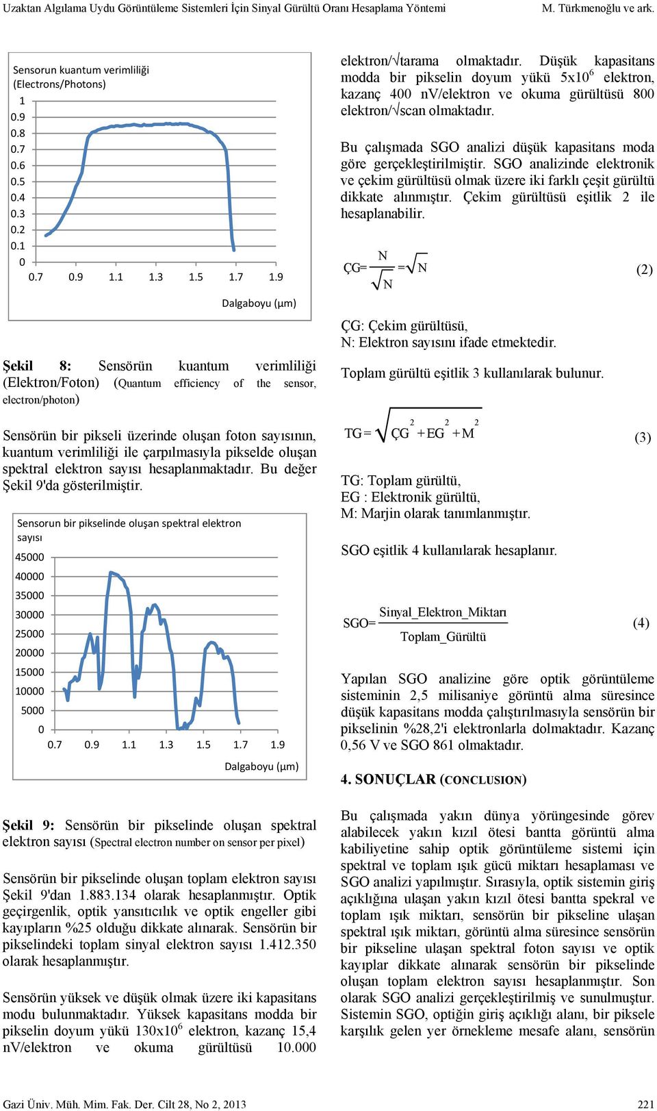 çarpılmasıyla pikselde oluşan spektral elektron sayısı hesaplanmaktadır. Bu değer Şekil 9'da gösterilmiştir. Sensorun bir pikselinde oluşan spektral elektron sayısı 45 4 35 3 25 2 15 1 5.7.9 1.1 1.