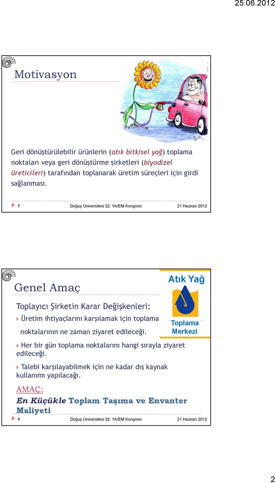 3 Genel Amaç Toplayıcı Şirketin Karar Değişkenleri: Üretim ihtiyaçlarını karşılamak ş için toplama noktalarının ne zaman ziyaret edileceği.