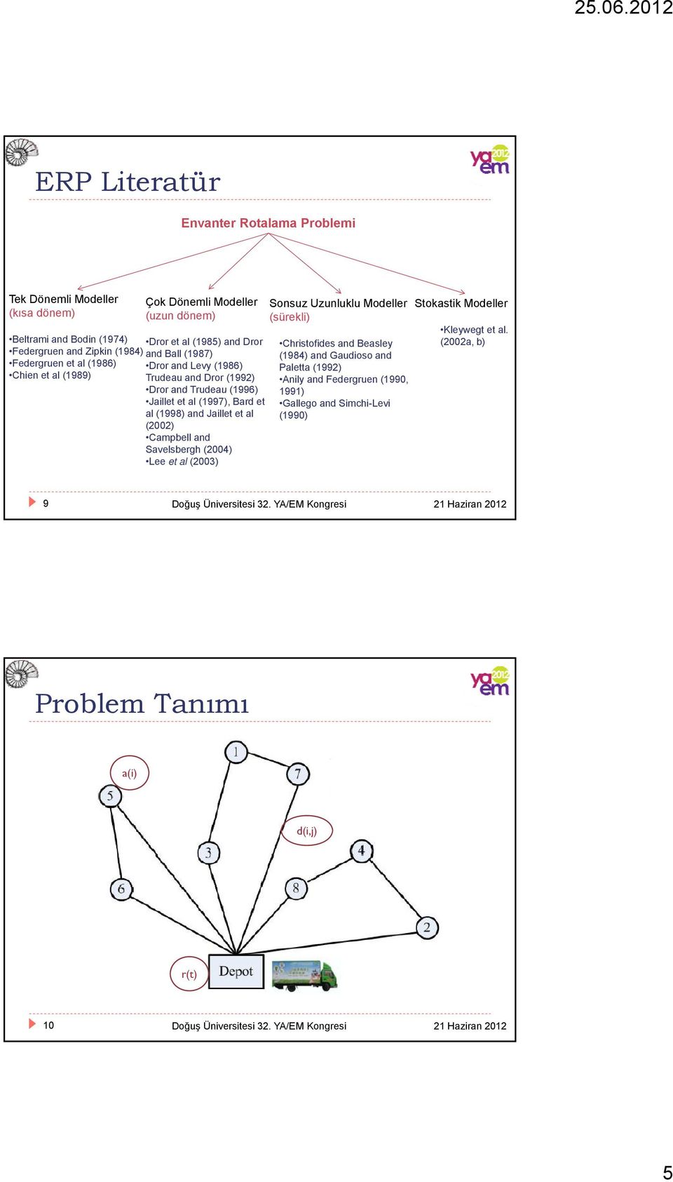 (1997), Bard et al (1998) and Jaillet et al (2002) Campbell and Savelsbergh (2004) Lee et al (2003) Sonsuz Uzunluklu Modeller (sürekli) Christofides and Beasley (1984)