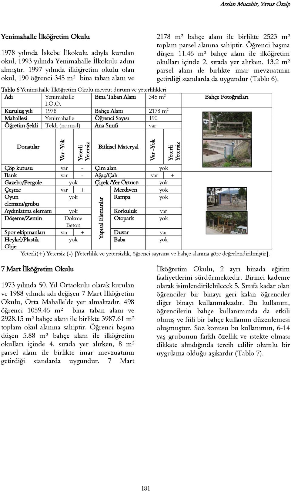 46 m² bahçe alanı ile ilköğretim okulları içinde 2. sırada yer alırken, 13.2 m² parsel alanı ile birlikte imar mevzuatının getirdiği standarda da uygundur (Tablo 6).