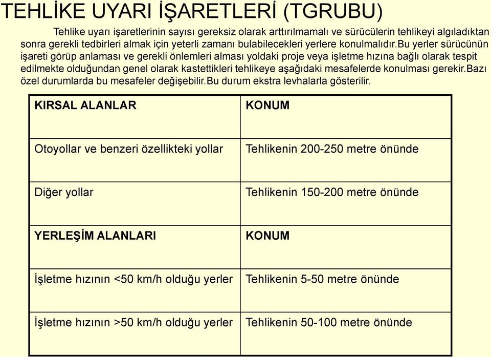 bu yerler sürücünün işareti görüp anlaması ve gerekli önlemleri alması yoldaki proje veya işletme hızına bağlı olarak tespit edilmekte olduğundan genel olarak kastettikleri tehlikeye aşağıdaki