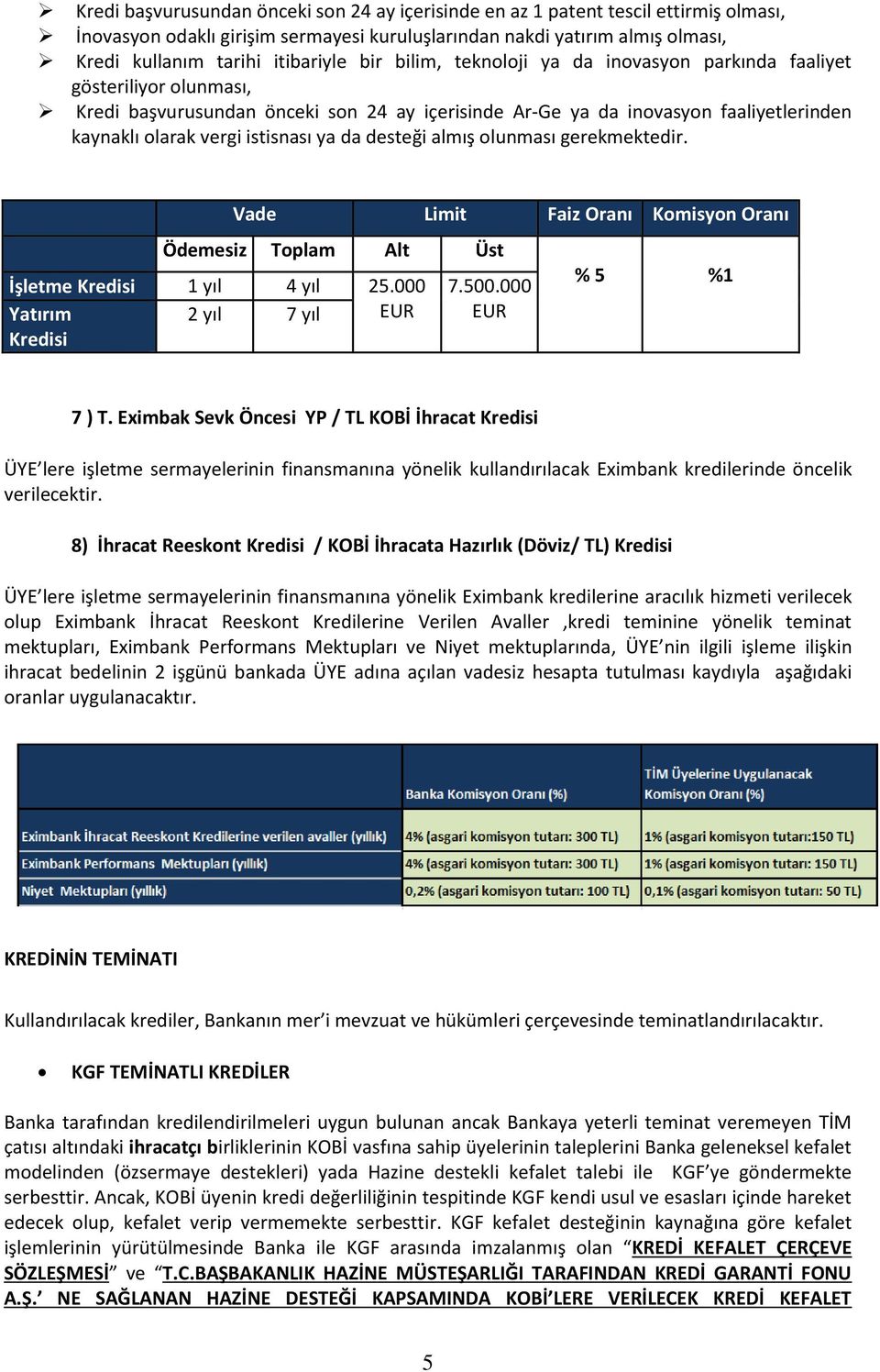 da desteği almış olunması gerekmektedir. Vade Limit Faiz Oranı Komisyon Oranı Ödemesiz Toplam Alt Üst İşletme Kredisi 1 yıl 4 yıl 25.000 Yatırım 2 yıl 7 yıl EUR Kredisi 7.500.000 EUR % 5 %1 7 ) T.