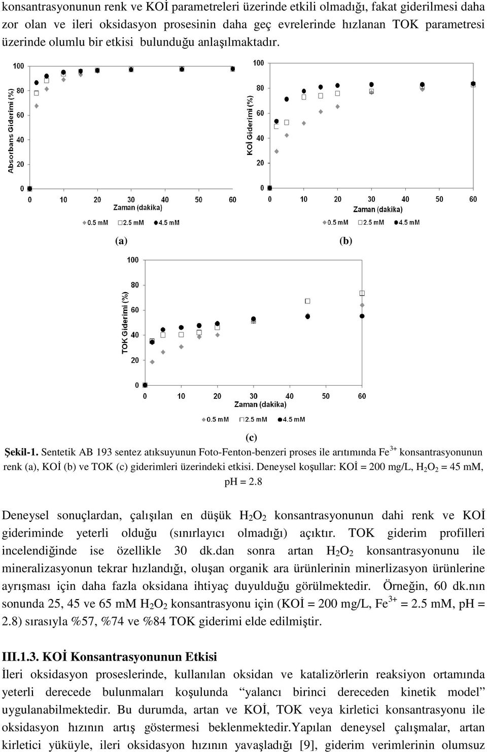 Sentetik AB 193 sentez atıksuyunun Foto-Fenton-benzeri proses ile arıtımında Fe 3+ konsantrasyonunun renk (a), KOĐ (b) ve TOK (c) giderimleri üzerindeki etkisi.