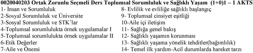 4-Toplumsal sorumlulukta örnek uygulamalar I 11- Sağlığa genel bakış 5-Toplumsal sorumlulukta örnek uygulamalar II 12- Sağlıklı yaşamın