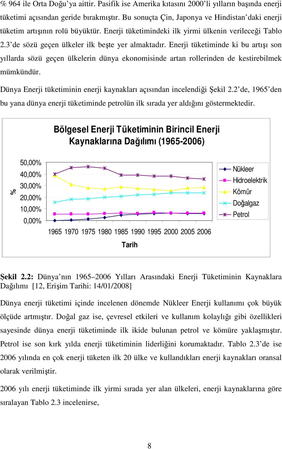 Enerji tüketiminde ki bu artışı son yıllarda sözü geçen ülkelerin dünya ekonomisinde artan rollerinden de kestirebilmek mümkündür.