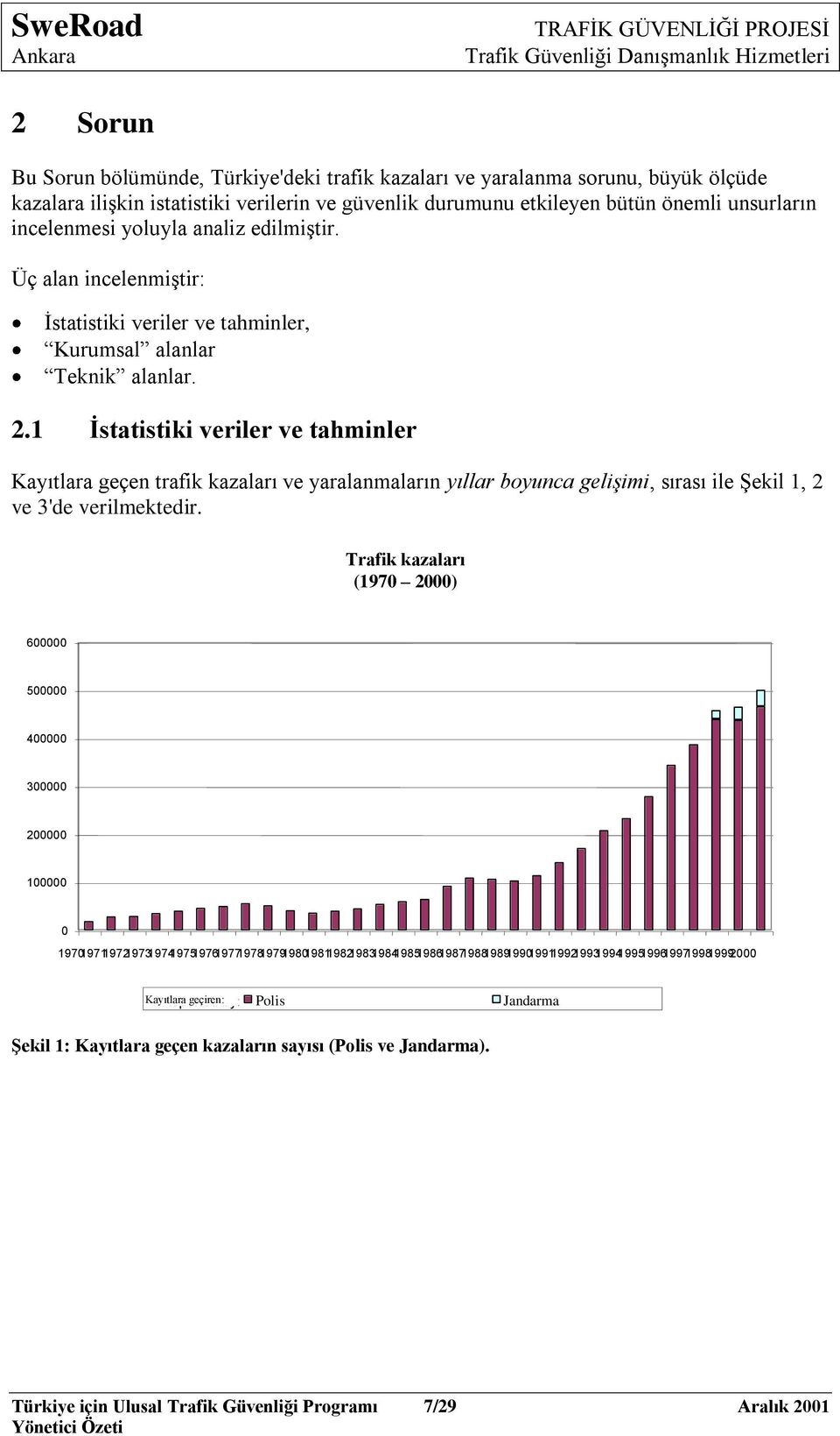 1 Ġstatistiki veriler ve tahminler Kayıtlara geçen trafik kazaları ve yaralanmaların yıllar boyunca gelişimi, sırası ile ġekil 1, 2 ve 3'de verilmektedir.