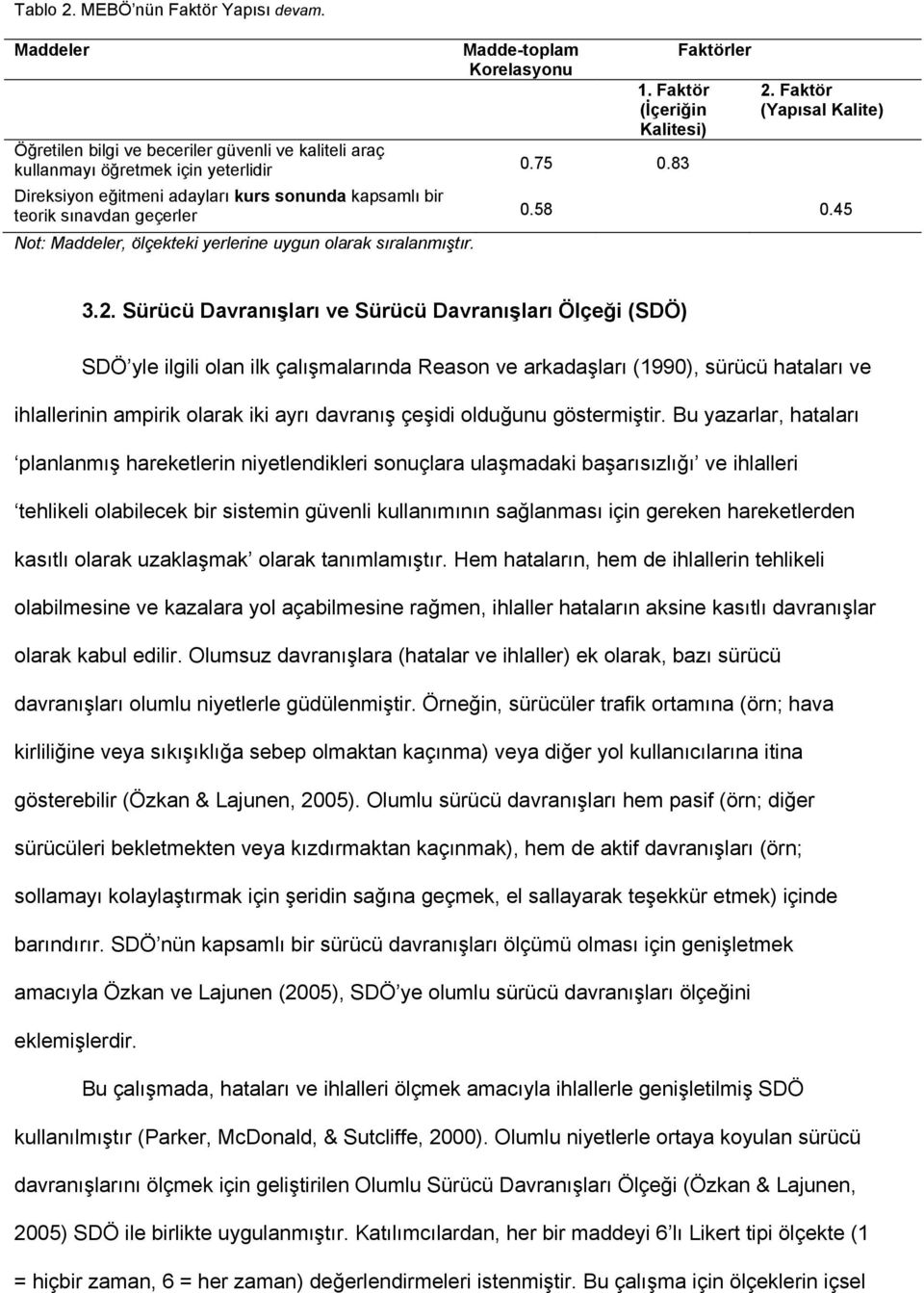 Faktör (Yapısal Kalite) Direksiyon eğitmeni adayları kurs sonunda kapsamlı bir teorik sınavdan geçerler 0.58 0.45 Not: Maddeler, ölçekteki yerlerine uygun olarak sıralanmıştır. 3.2.