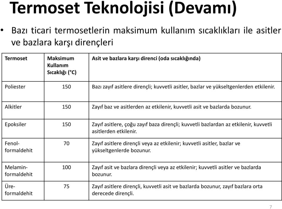 Alkitler 150 Zayıf baz ve asitlerden az etkilenir, kuvvetli asit ve bazlarda bozunur.