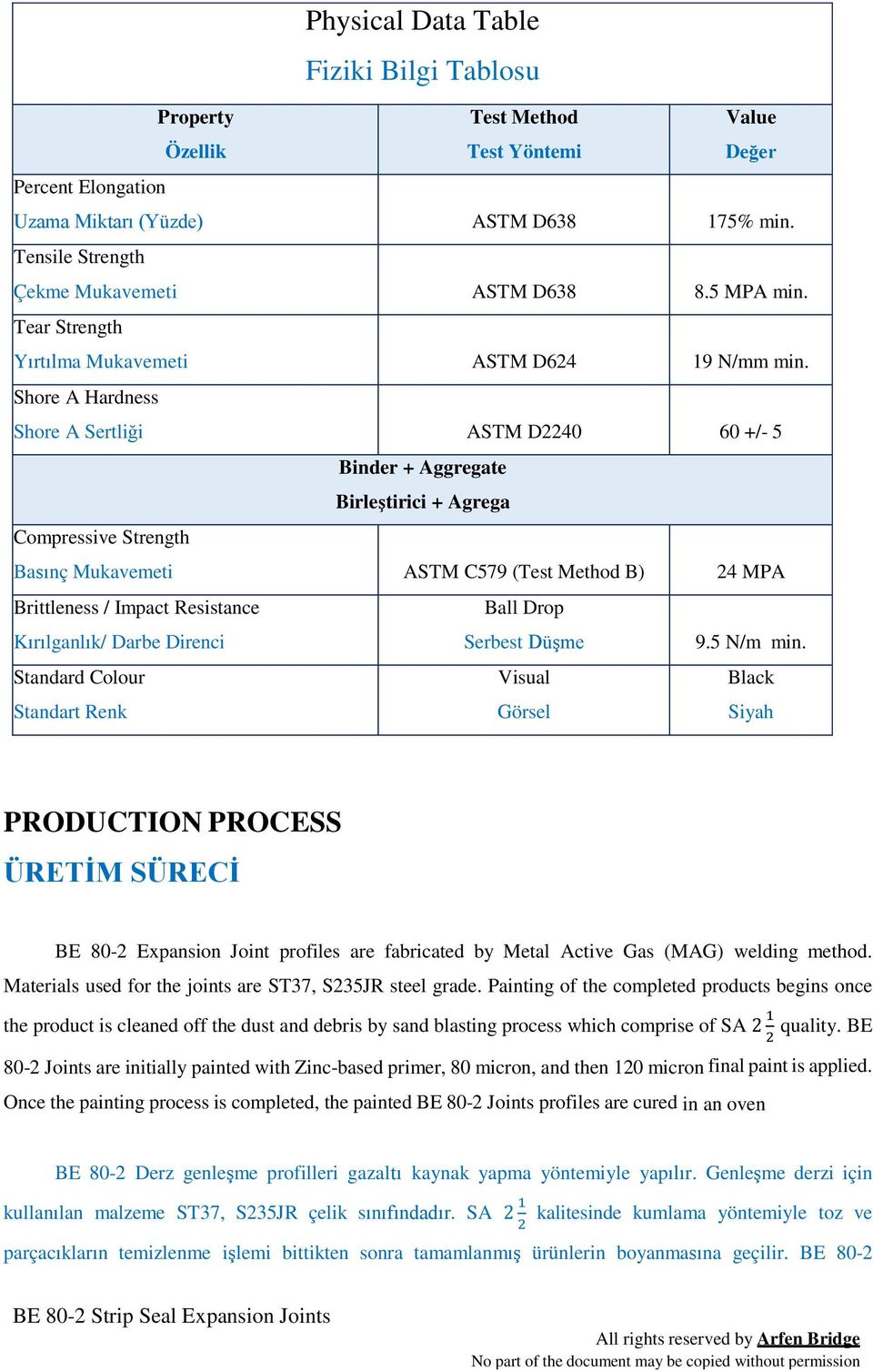 Shore A Hardness Shore A Sertliği ASTM D2240 60 +/- 5 Binder + Aggregate Birleştirici + Agrega Compressive Strength Basınç Mukavemeti ASTM C579 (Test Method B) 24 MPA Brittleness / Impact Resistance