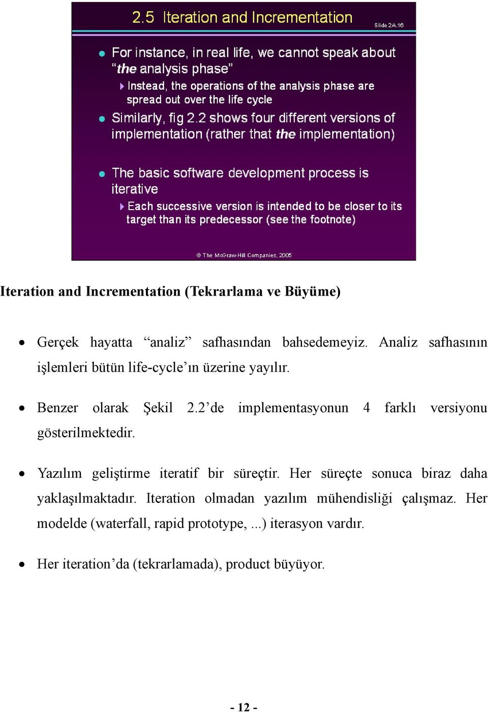 2 de implementasyonun 4 farklı versiyonu gösterilmektedir. Yazılım geliştirme iteratif bir süreçtir.