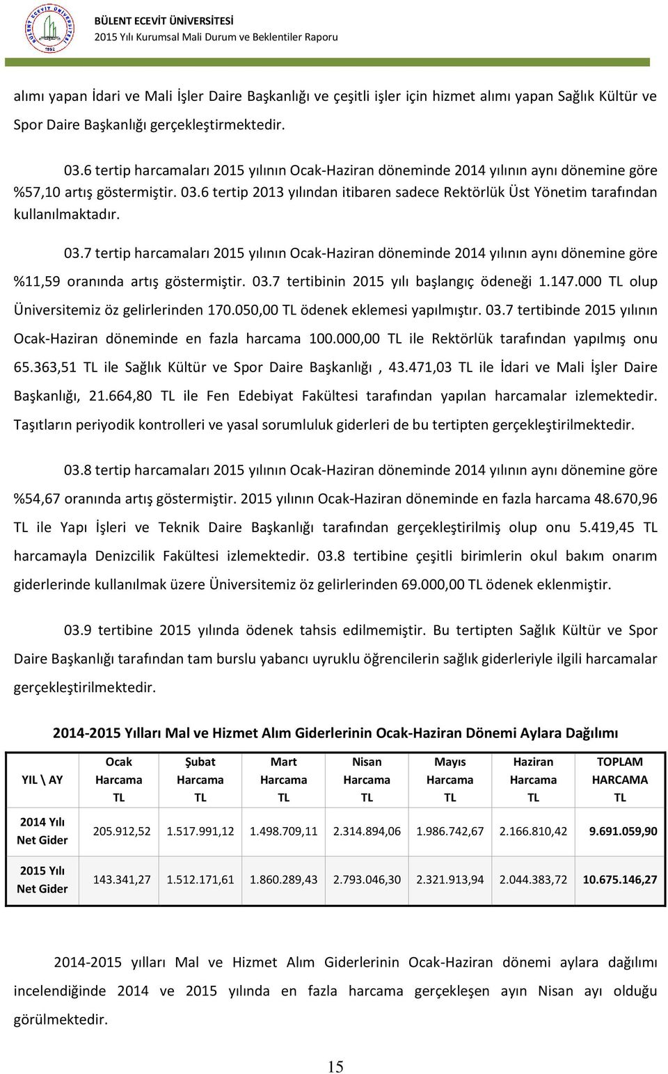 6 tertip 2013 yılından itibaren sadece Rektörlük Üst Yönetim tarafından kullanılmaktadır. 03.