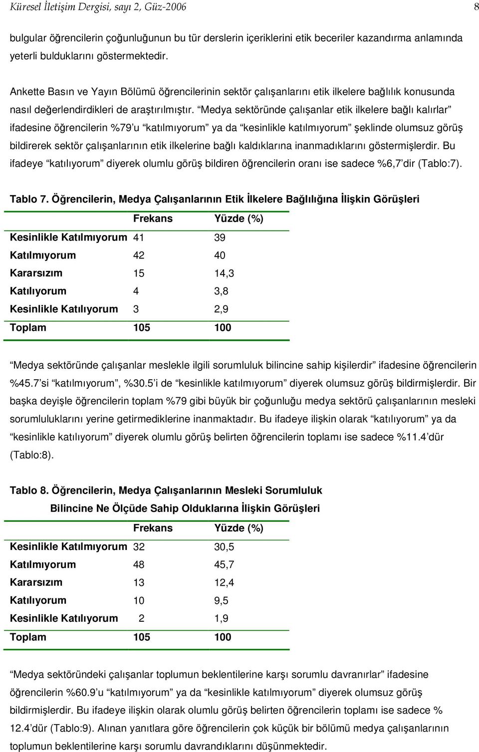 Medya sektöründe çalışanlar etik ilkelere bağlı kalırlar ifadesine öğrencilerin %79 u katılmıyorum ya da kesinlikle katılmıyorum şeklinde olumsuz görüş bildirerek sektör çalışanlarının etik