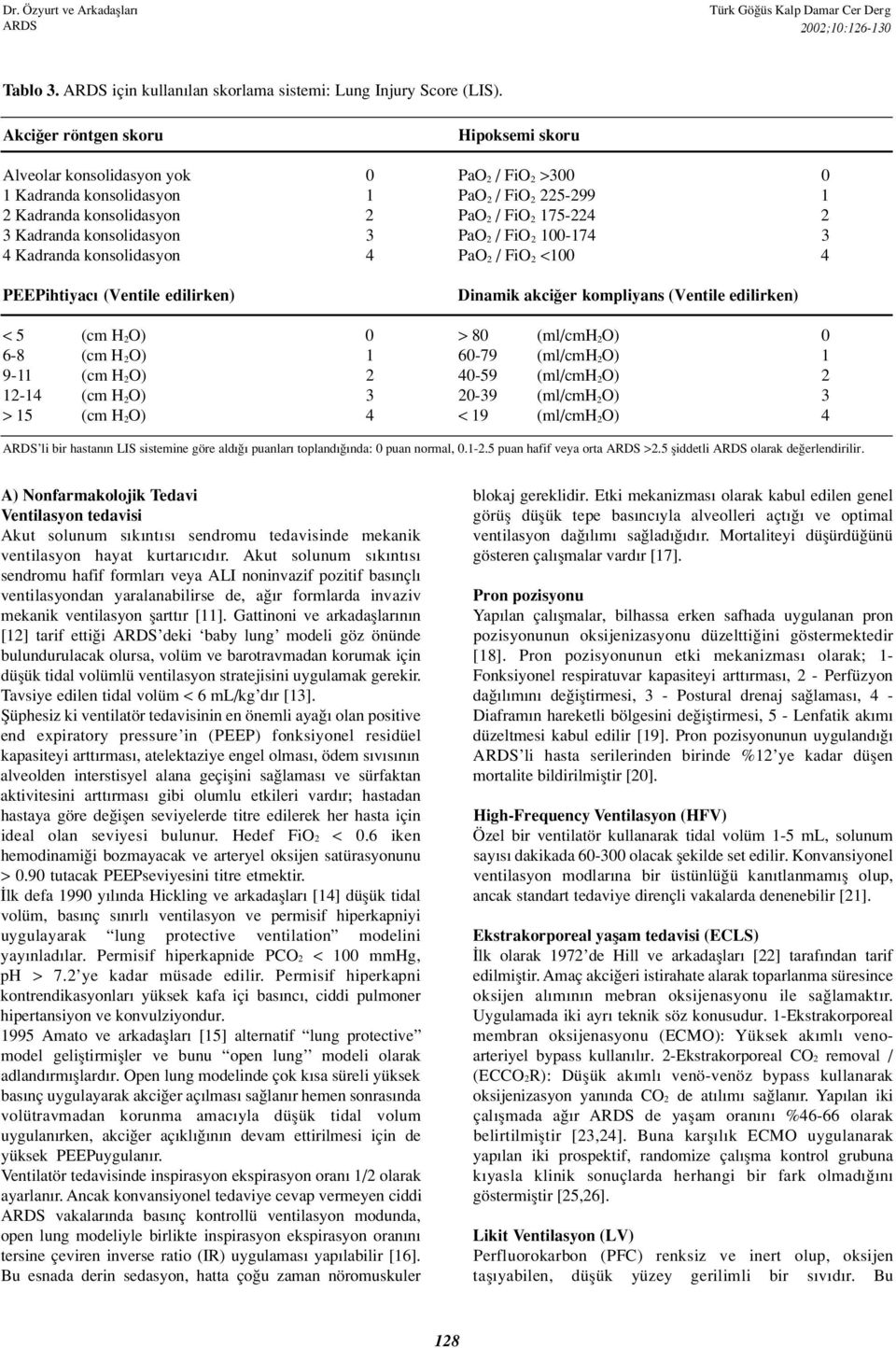 H 2 O) 0 6-8 (cm H 2 O) 1 9-11 (cm H 2 O) 2 12-14 (cm H 2 O) 3 > 15 (cm H 2 O) 4 Hipoksemi skoru PaO 2 / FiO 2 >300 0 PaO 2 / FiO 2 225-299 1 PaO 2 / FiO 2 175-224 2 PaO 2 / FiO 2 100-174 3 PaO 2 /