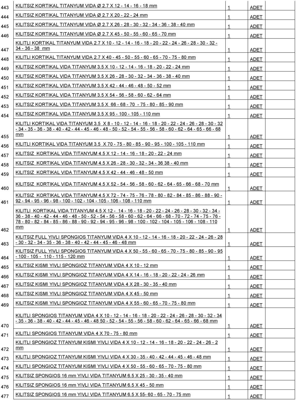 7 X 10-12 - 14-16 - 18-20 - 22-24 - 26-28 - 30-32 - 34-36 - 38 mm KILITLI KORTIKAL TITANYUM VIDA 2.7 X 40-45 - 50-55 - 60-65 - 70-75 - 80 mm 449 KILITSIZ KORTIKAL VIDA TITANYUM 3.