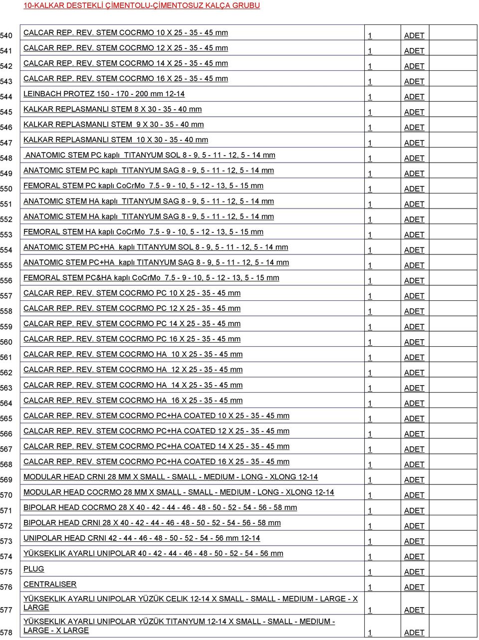 REPLASMANLI STEM 10 X 30-35 - 40 mm ANATOMIC STEM PC kaplı TITANYUM SOL 8-9, 5-11 - 12, 5-14 mm ANATOMIC STEM PC kaplı TITANYUM SAG 8-9, 5-11 - 12, 5-14 mm FEMORAL STEM PC kaplı CoCrMo 7.