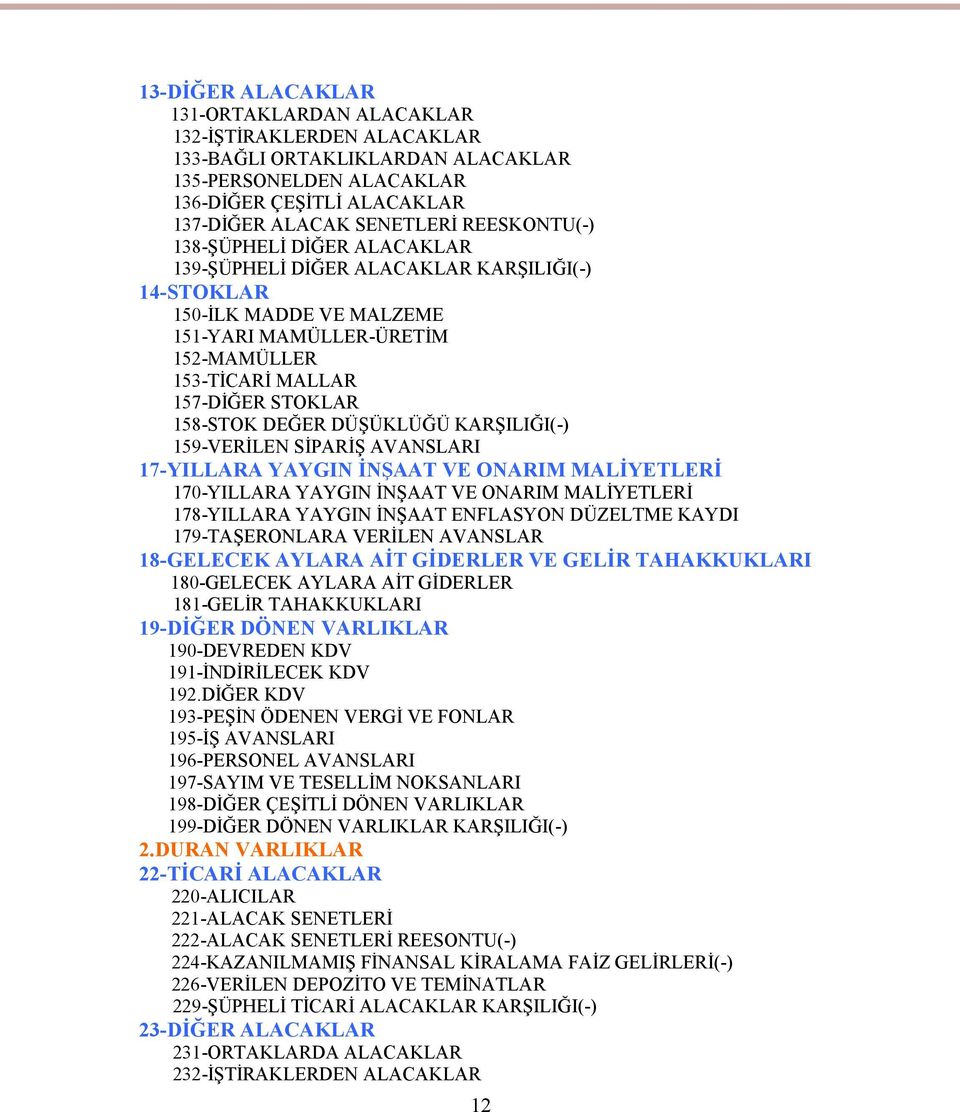 158-STOK DEĞER DÜŞÜKLÜĞÜ KARŞILIĞI(-) 159-VERİLEN SİPARİŞ AVANSLARI 17-YILLARA YAYGIN İNŞAAT VE ONARIM MALİYETLERİ 170-YILLARA YAYGIN İNŞAAT VE ONARIM MALİYETLERİ 178-YILLARA YAYGIN İNŞAAT ENFLASYON