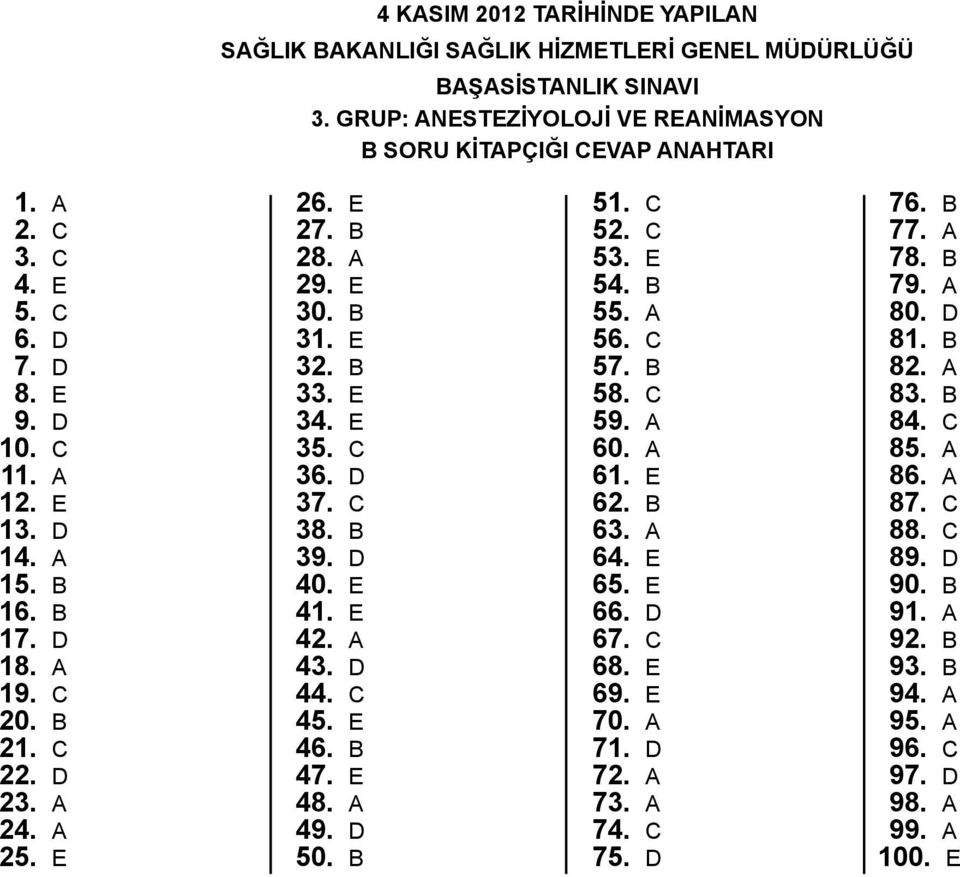 d 37. c 38. b 39. d 40. e 41. e 42. a 43. d 44. c 45. e 46. b 47. e 48. a 49. d 50. b 51. c 52. c 53. e 54. b 55. a 56. c 57. b 58. c 59. a 60. a 61. e 62. b 63. a 64. e 65. e 66. d 67. c 68.