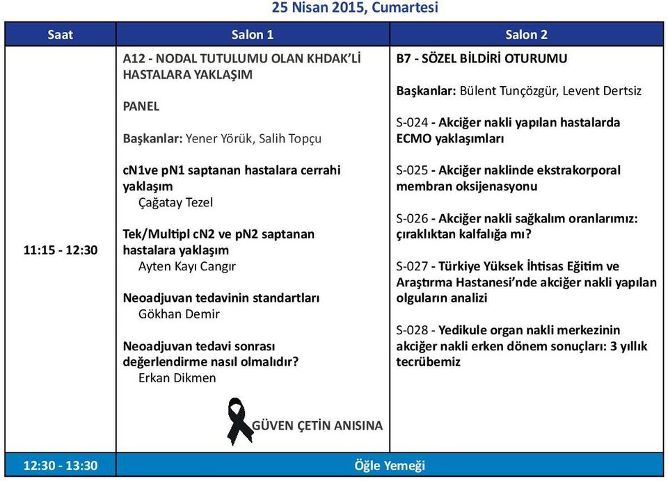 Ayten Kayı Cangır Neoadjuvan tedavinin standartları Gökhan Demir Neoadjuvan tedavi sonrası değerlendirme nasıl olmalıdır?