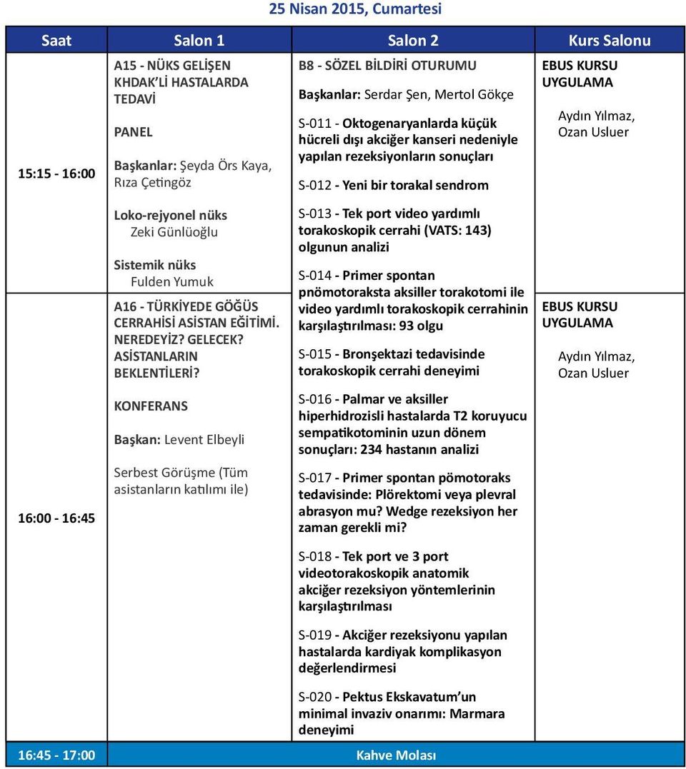 KONFERANS Başkan: Levent Elbeyli Serbest Görüşme (Tüm asistanların katılımı ile) 25 Nisan 2015, Cumartesi S-011 - Oktogenaryanlarda küçük hücreli dışı akciğer kanseri nedeniyle yapılan