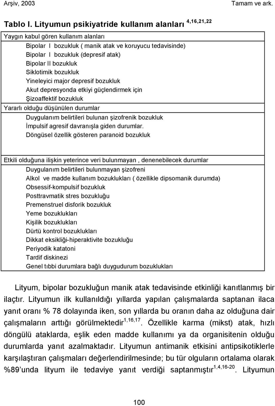 Siklotimik bozukluk Yineleyici major depresif bozukluk Akut depresyonda etkiyi güçlendirmek için Şizoaffektif bozukluk Yararlı olduğu düşünülen durumlar Duygulanım belirtileri bulunan şizofrenik