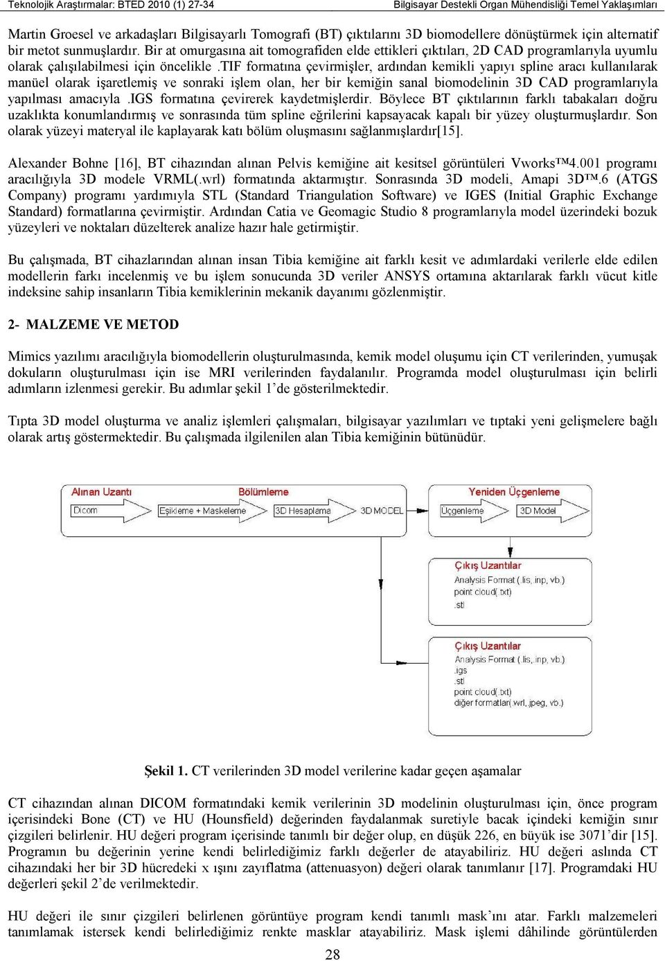 tif formatına çevirmişler, ardından kemikli yapıyı spline aracı kullanılarak manüel olarak işaretlemiş ve sonraki işlem olan, her bir kemiğin sanal biomodelinin 3D CAD programlarıyla yapılması