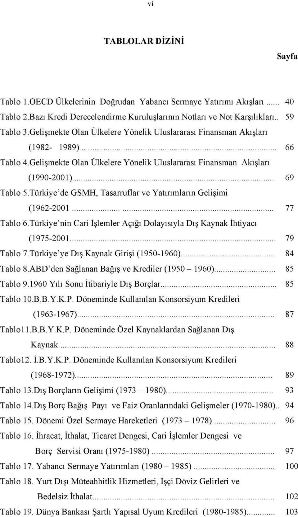 Türkiye de GSMH, Tasarruflar ve Yatırımların Gelişimi (1962-2001...... 77 Tablo 6.Türkiye nin Cari İşlemler Açığı Dolayısıyla Dış Kaynak İhtiyacı (1975-2001... 79 Tablo 7.