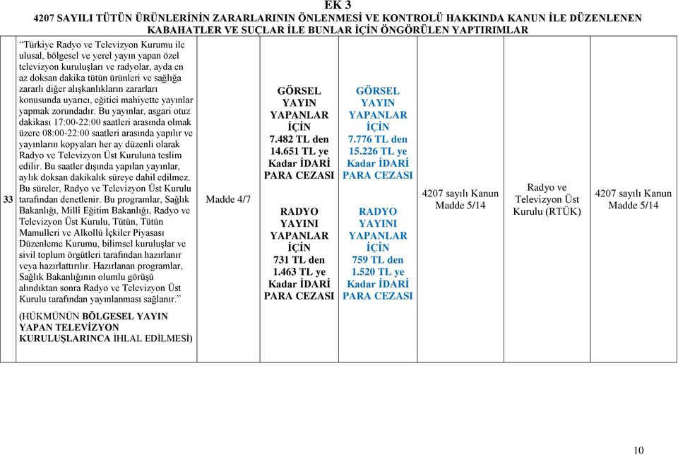 Bu yayınlar, asgari otuz dakikası 17:00-22:00 saatleri arasında olmak üzere 08:00-22:00 saatleri arasında yapılır ve yayınların kopyaları her ay düzenli olarak Radyo ve Televizyon Üst Kuruluna teslim