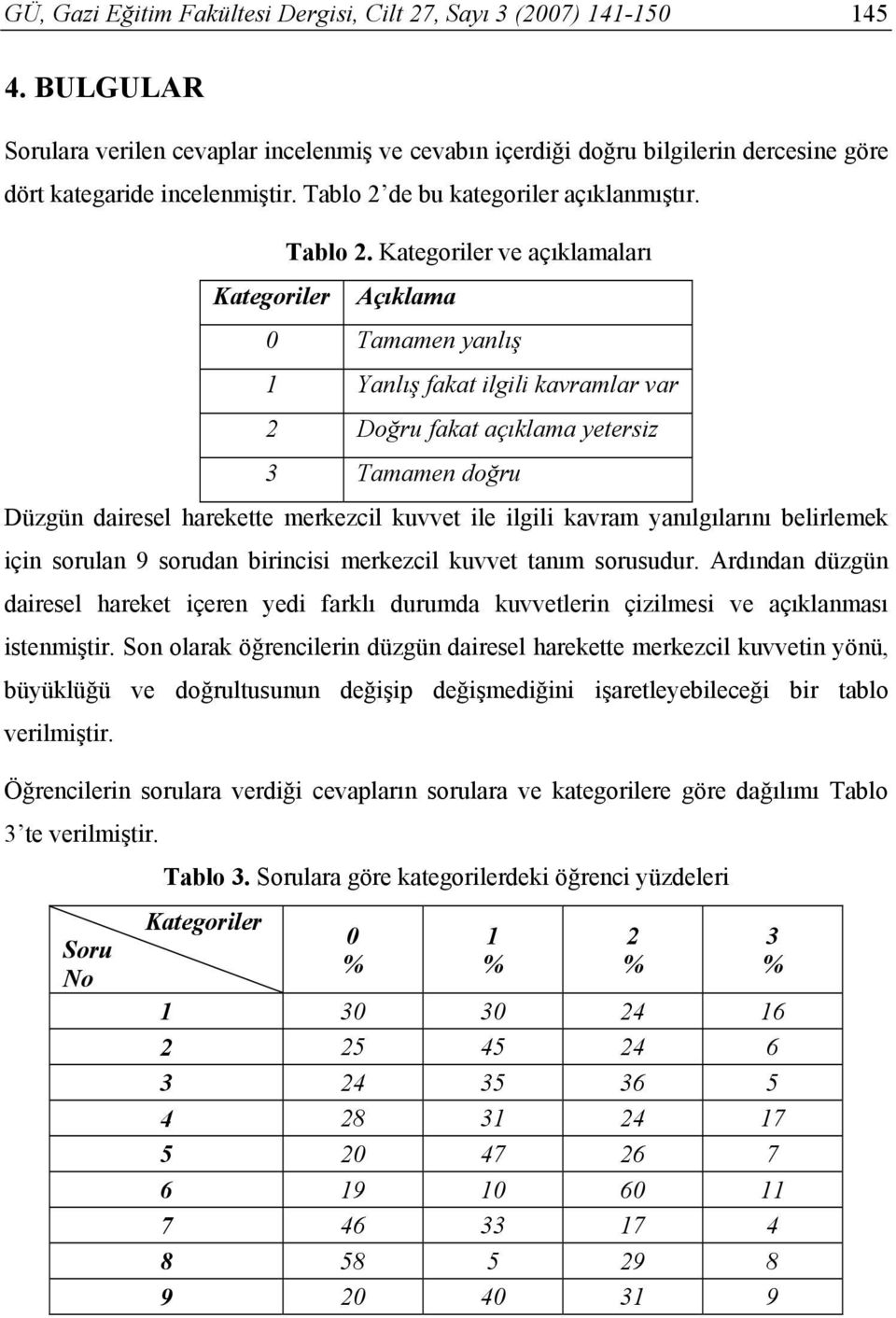 de bu kategoriler açıklanmıştır. Tablo 2.