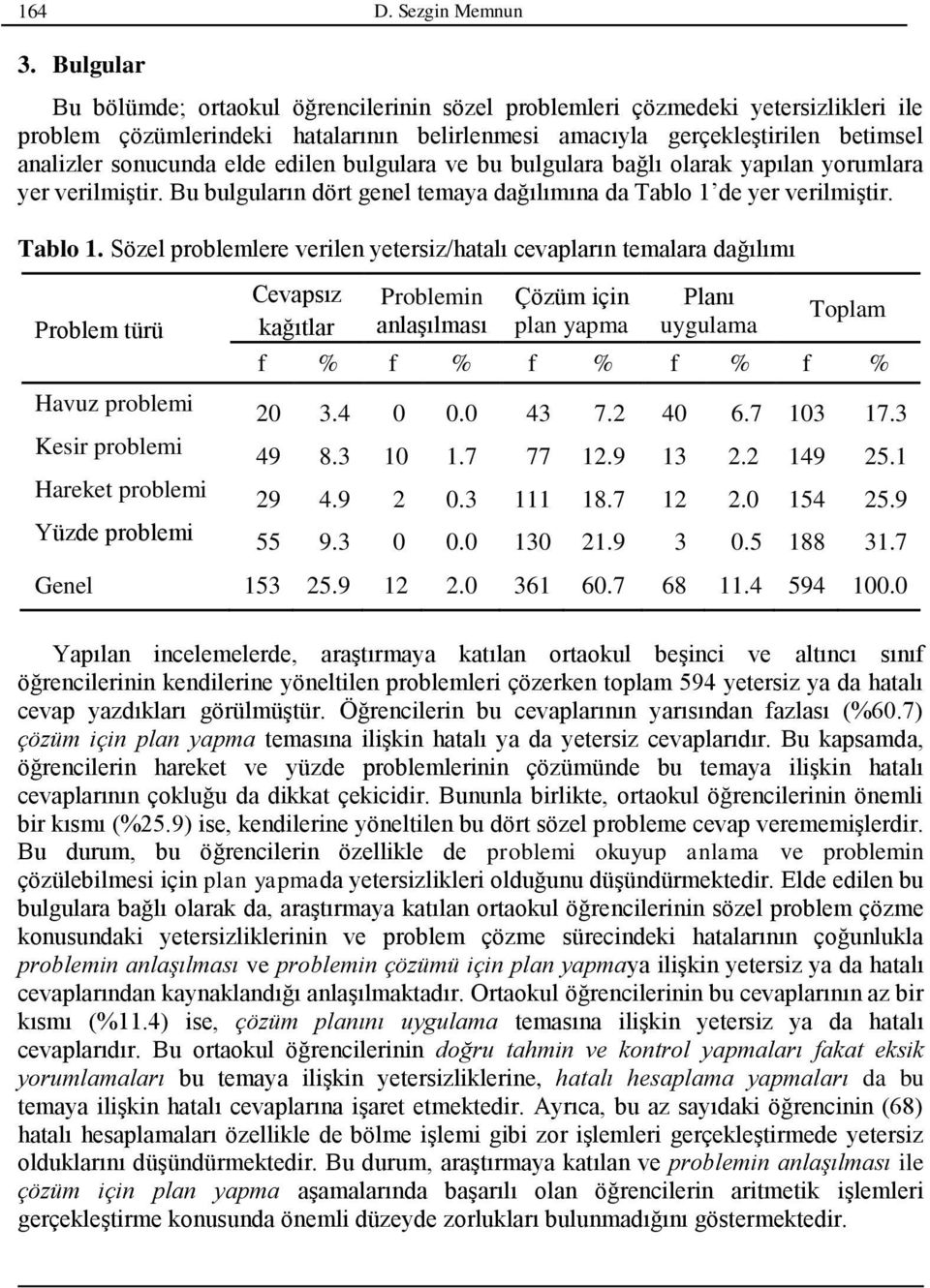 elde edilen bulgulara ve bu bulgulara bağlı olarak yapılan yorumlara yer verilmiştir. Bu bulguların dört genel temaya dağılımına da Tablo 1 