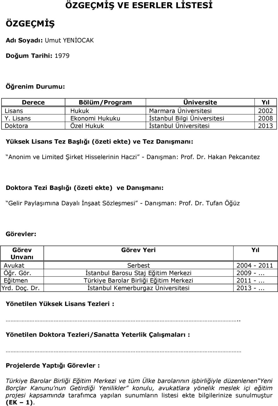 Haczi - Danışman: Prof. Dr. Hakan Pekcanıtez Doktora Tezi Başlığı (özeti ekte) ve Danışmanı: Gelir Paylaşımına Dayalı İnşaat Sözleşmesi - Danışman: Prof. Dr. Tufan Öğüz Görevler: Görev Görev Yeri Yıl Unvanı Avukat Serbest 2004-2011 Öğr.