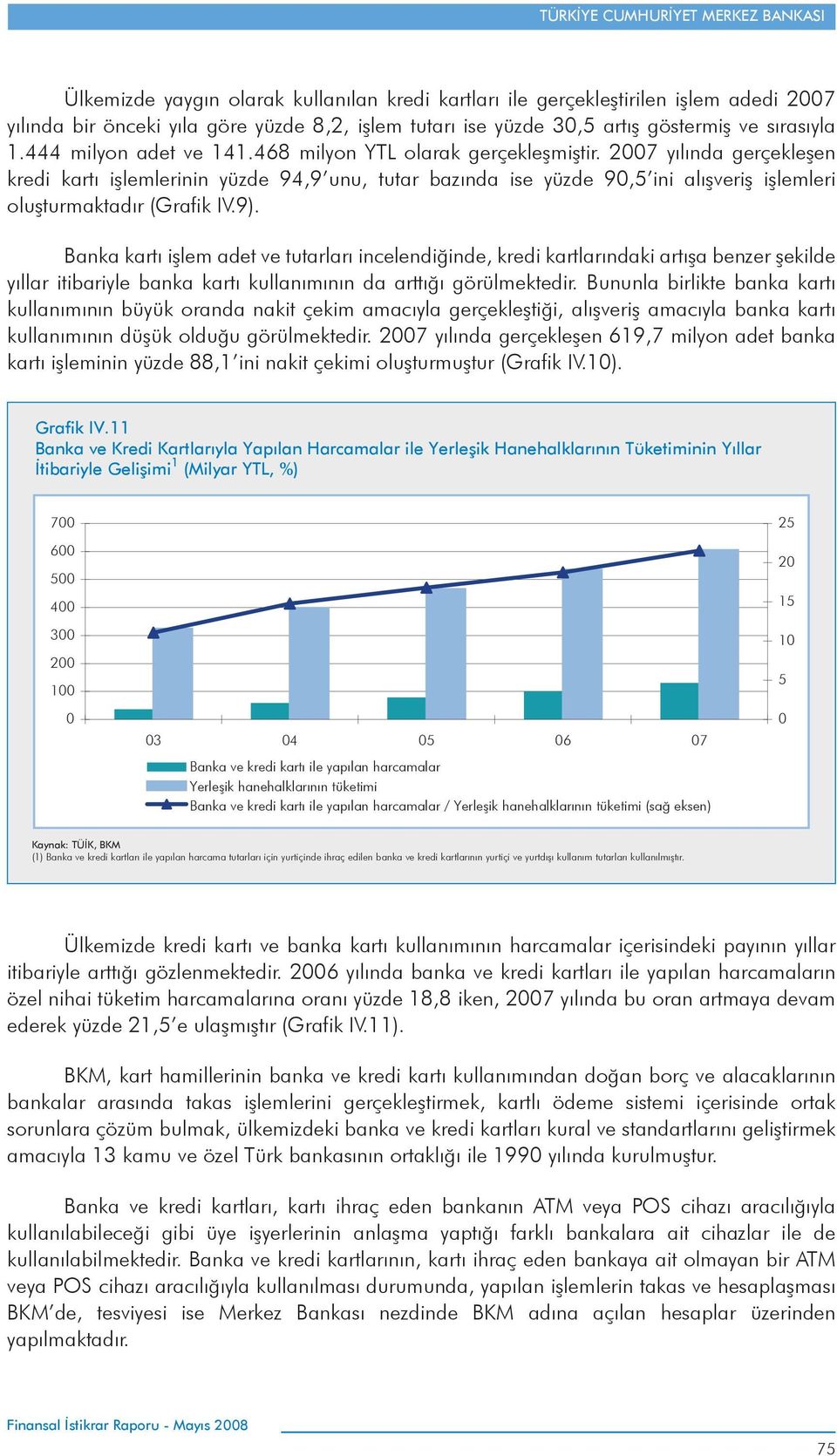 27 yılında gerçekleşen kredi kartı işlemlerinin yüzde 94,9 unu, tutar bazında ise yüzde 9,5 ini alışveriş işlemleri oluşturmaktadır (Grafik IV.9).