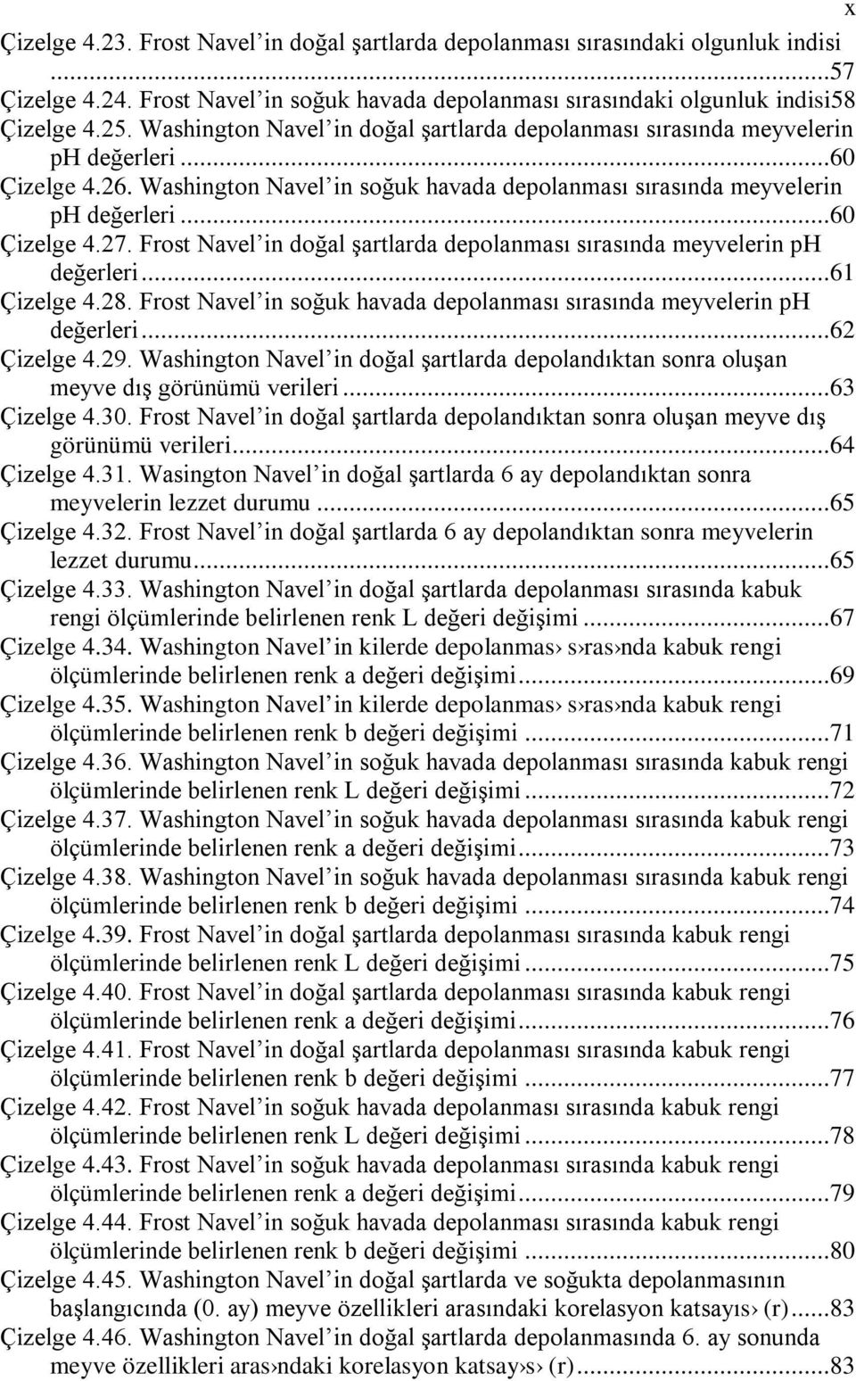 Frost Navel in doğal şartlarda depolanması sırasında meyvelerin ph değerleri...61 Çizelge 4.28. Frost Navel in soğuk havada depolanması sırasında meyvelerin ph değerleri...62 Çizelge 4.29.