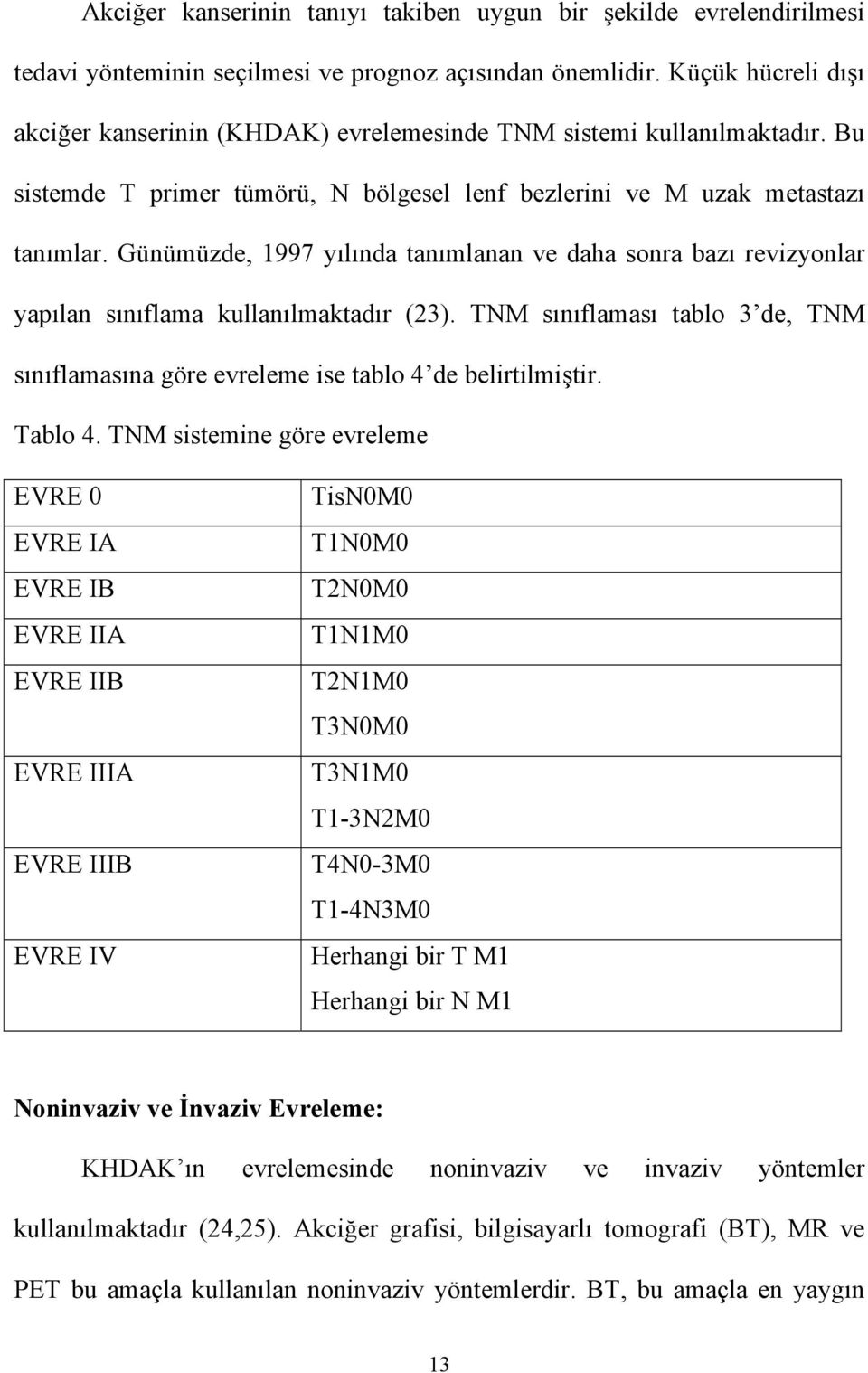 Günümüzde, 1997 yılında tanımlanan ve daha sonra bazı revizyonlar yapılan sınıflama kullanılmaktadır (23). TNM sınıflaması tablo 3 de, TNM sınıflamasına göre evreleme ise tablo 4 de belirtilmiştir.