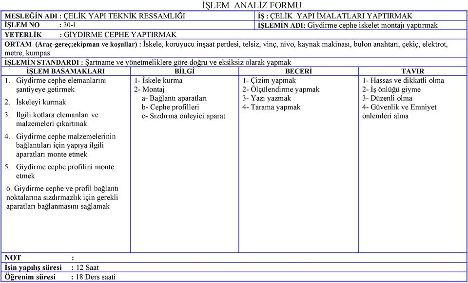 2- Montaj 2- Ölçülendirme yapmak a- Bağlantı aparatları 3- Yazı yazmak b- Cephe profilleri 4- Tarama yapmak c- Sızdırma önleyici aparat 1. Giydirme cephe elemanlarını şantiyeye getirmek 2.