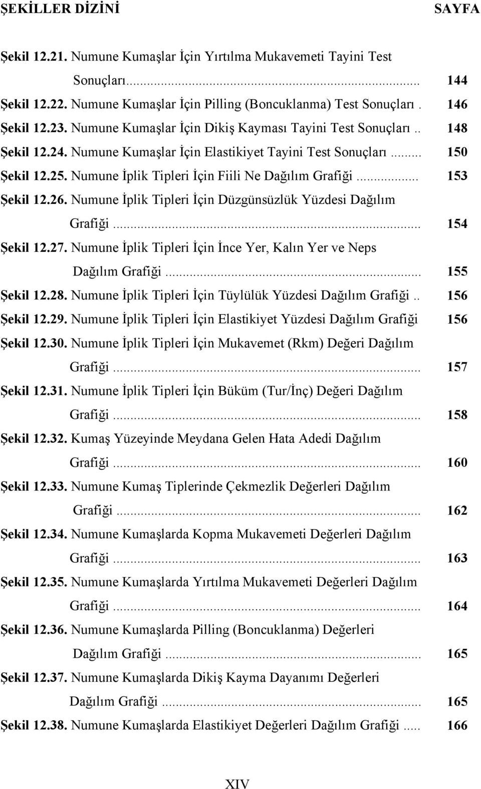 .. Şekil 12.26. Numune İplik Tipleri İçin Düzgünsüzlük Yüzdesi Dağılım Grafiği... Şekil 12.27. Numune İplik Tipleri İçin İnce Yer, Kalın Yer ve Neps Dağılım Grafiği... Şekil 12.28.