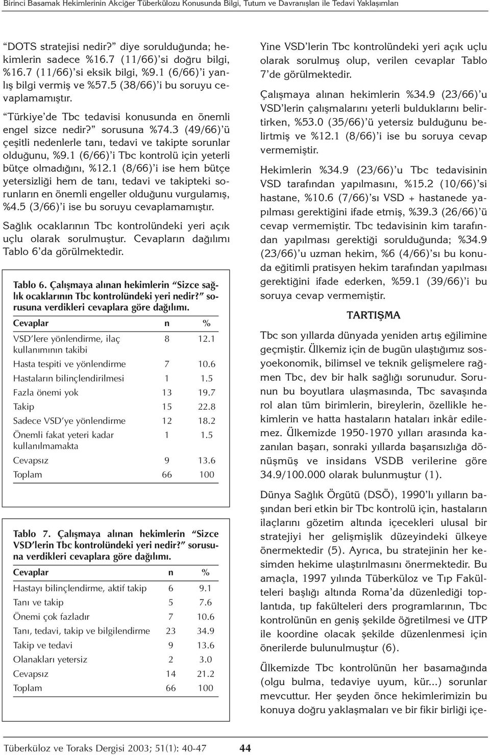 sorusuna %74.3 (49/66) ü çeşitli nedenlerle tanı, tedavi ve takipte sorunlar olduğunu, %9.1 (6/66) i Tbc kontrolü için yeterli bütçe olmadığını, %12.