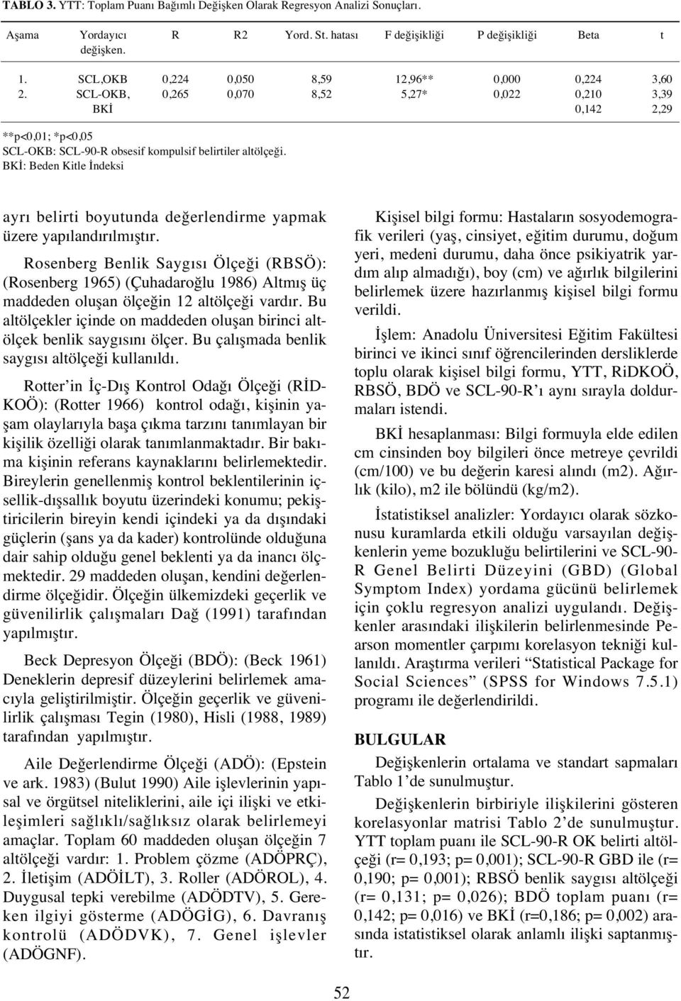 BKİ: Beden Kitle İndeksi ayr belirti boyutunda değerlendirme yapmak üzere yap land r lm şt r.