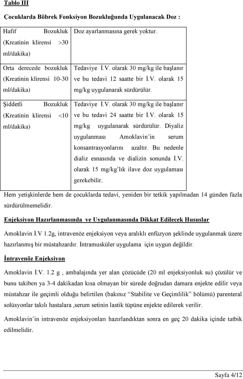 V. olarak 15 mg/kg uygulanarak sürdürülür. Diyaliz uygulanması Amoklavin in serum konsantrasyonlarını azaltır. Bu nedenle dializ esnasında ve dializin sonunda İ.V. olarak 15 mg/kg lık ilave doz uygulaması gerekebilir.