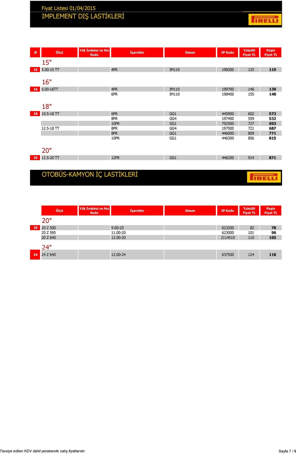 5-18 TT 8PR GG4 197500 721 687 8PR GG1 446000 809 771 10PR GG1 446300 856 815 20 12.