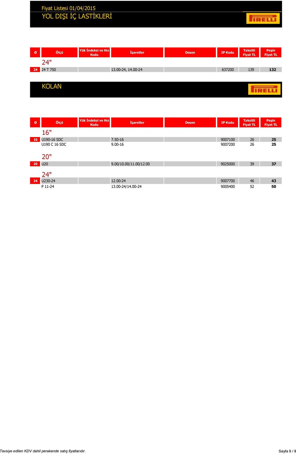 50-16 9007100 26 25 U190 C 16 SDC 9.00-16 9007200 26 25 20 U20 9.00/10.00/11.00/12.